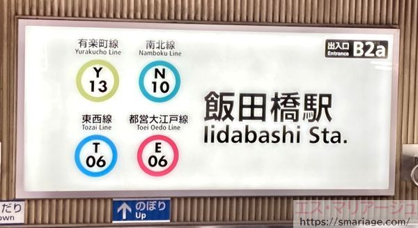 地下鉄飯田橋駅・b2a出口